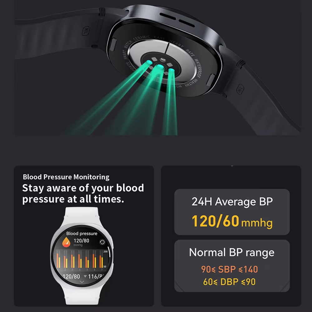 2026 Watch GPS Track Smart Wat - Intervalometer Timer review and price