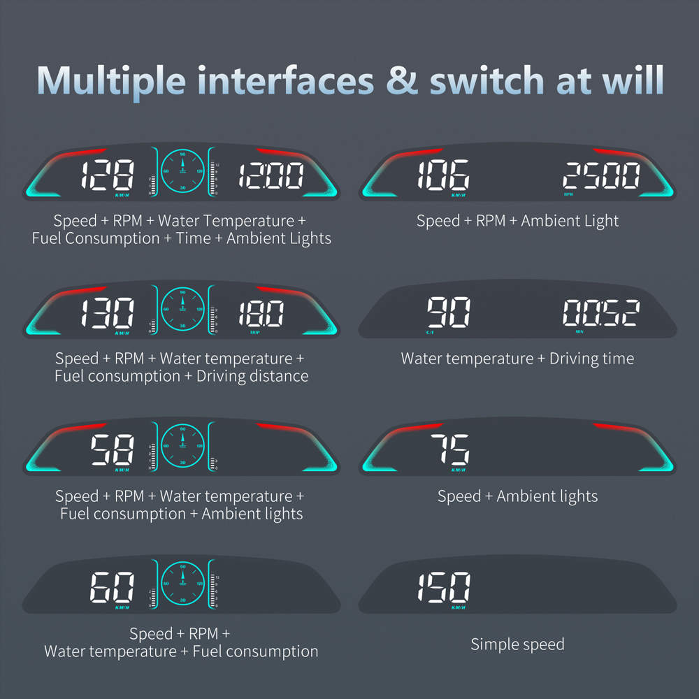 Multi OBD Meter B3 Head Up Dis - Intervalometer Timer review and price