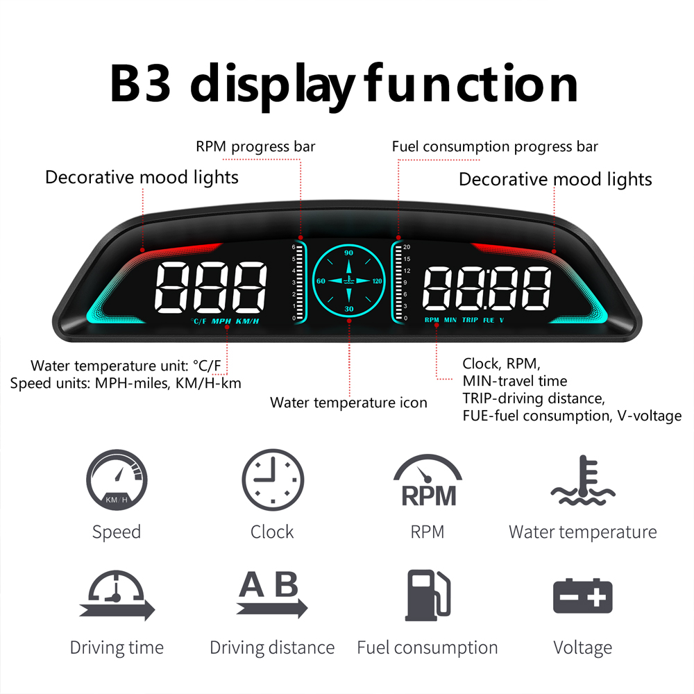 Multi OBD Meter B3 Head Up Dis - Intervalometer Timer review and price