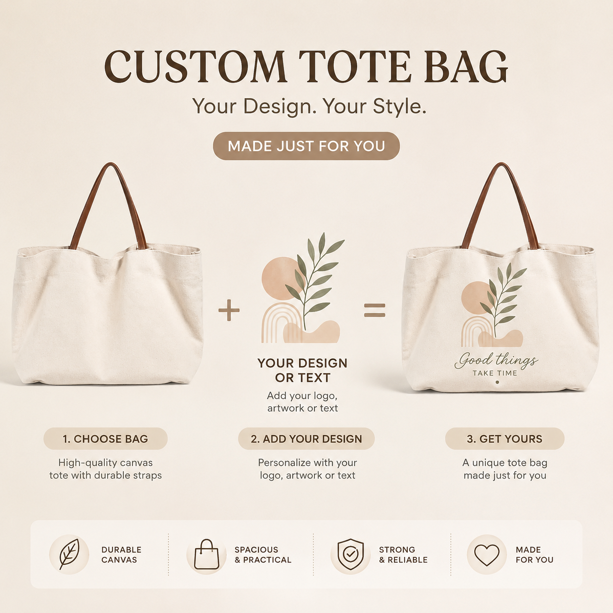 Geestock Custom Canvas Tote Ba - Photography Job review and price
