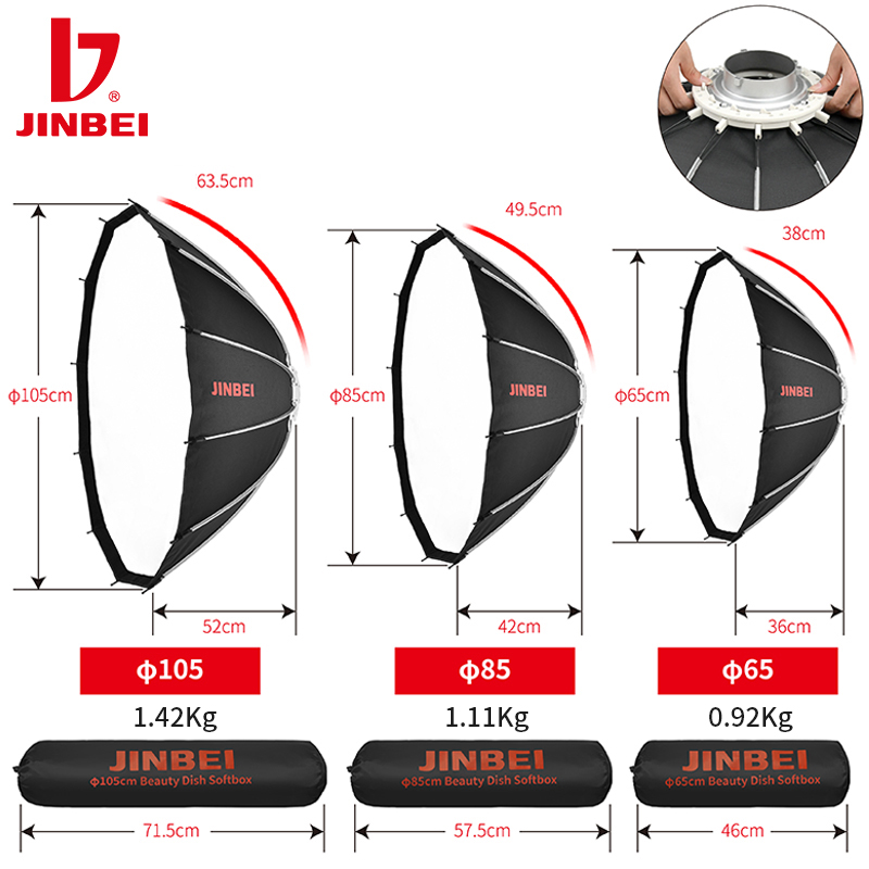 JINBEI 65  Quick Open Paraboli - Photography Lighting review and price