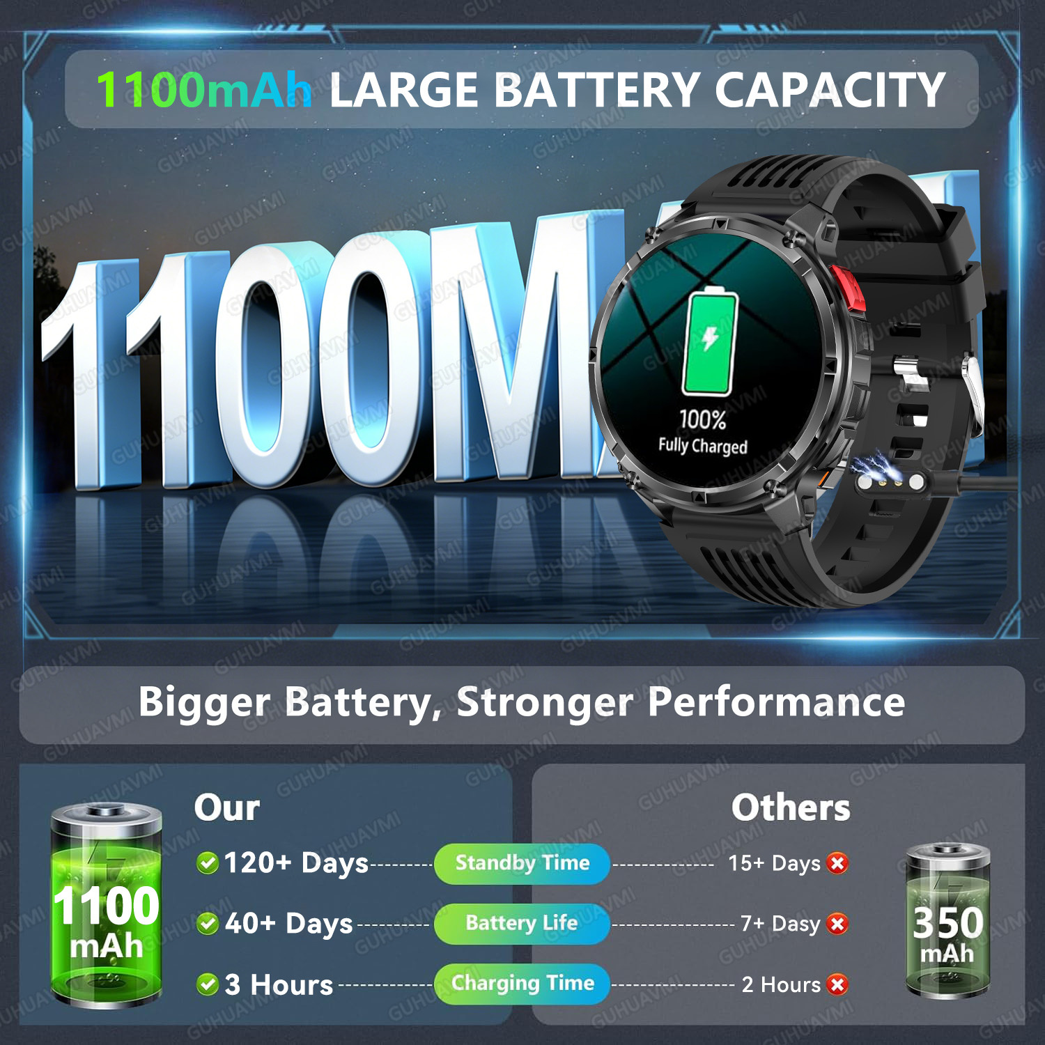 2026 New T-Rex3 Pro 1100mAh Ba - Intervalometer Timer review and price