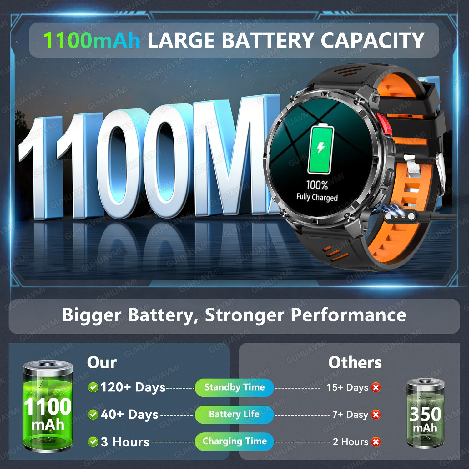 2026 New T-Rex3 Ultra 1100Mah  - Intervalometer Timer review and price