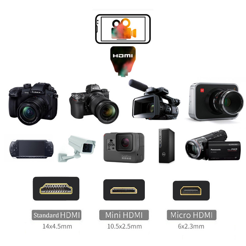 HDMI Adapter 4K Video Capture  - Photography Youtube review and price