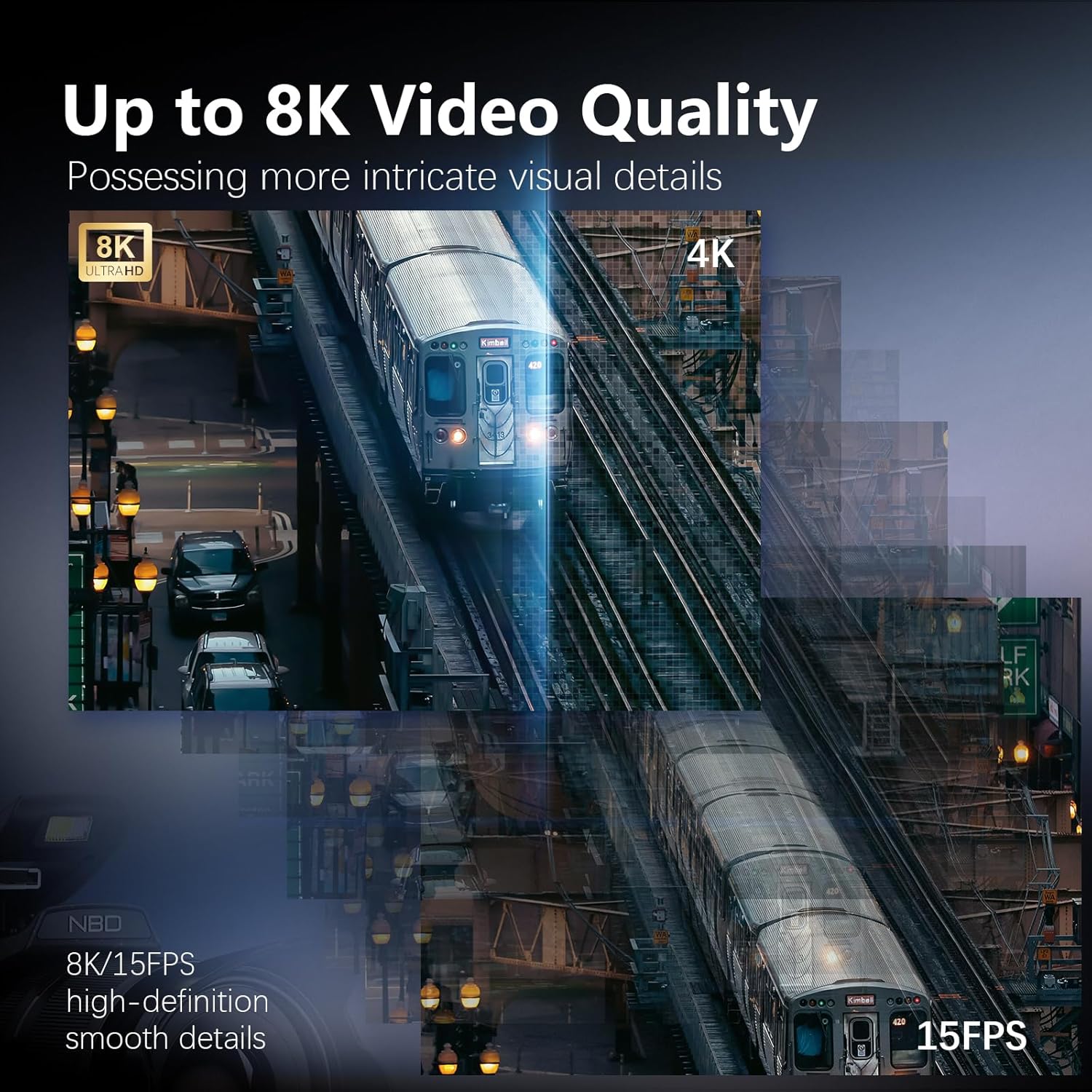 Professional 8K 64MP Photograp - Photography Youtube review and price