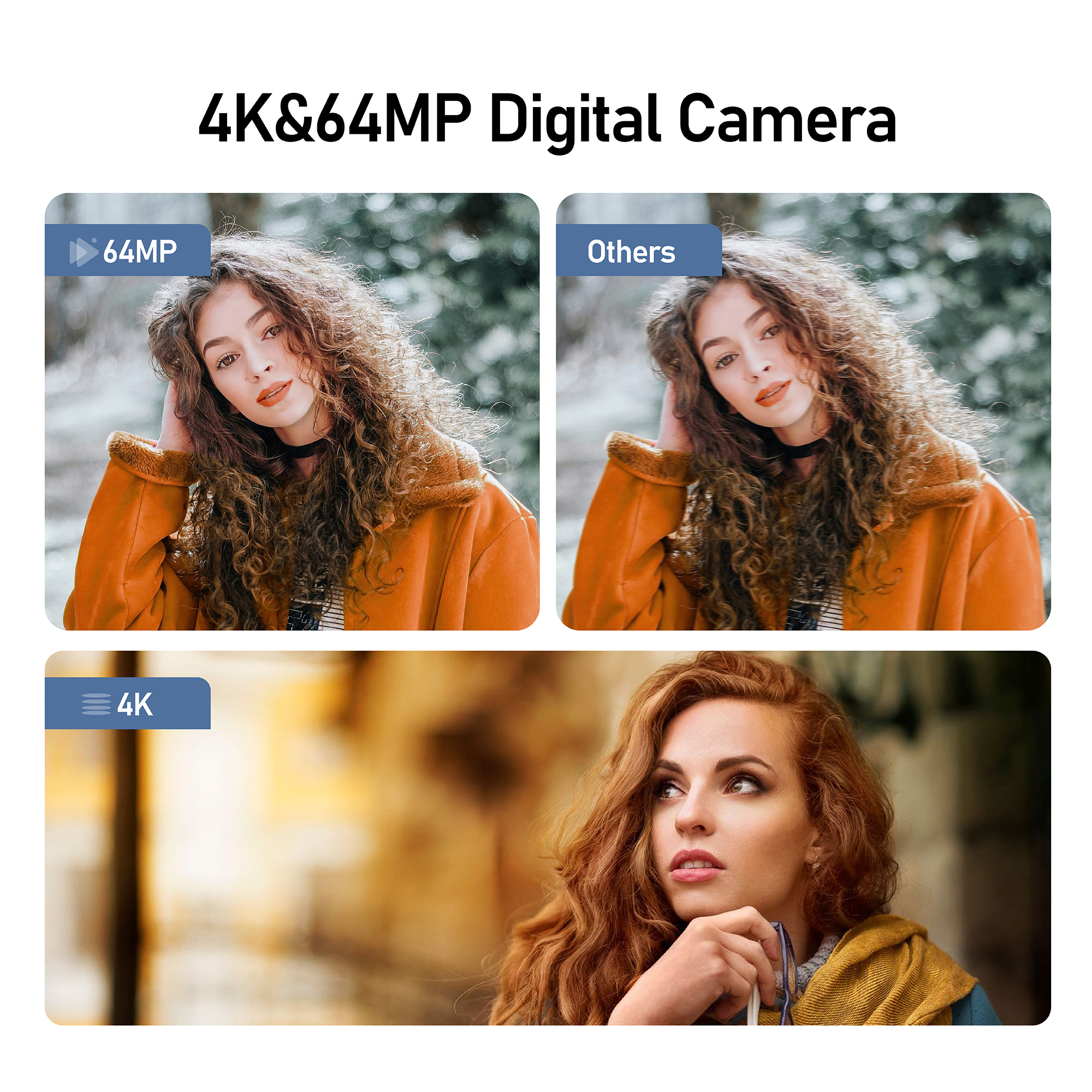 64MP Digital Camera SLR DSLR F - Photography Youtube review and price